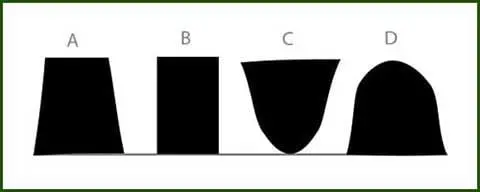 Négy fekete alakzat látható, az első egy csonka gúla, a második egy téglatest, a harmadik egy cserép forma a talpán, a negyedik egy cserépforma a száján.